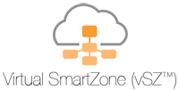 Virtualization